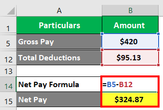 Total Net Pay 