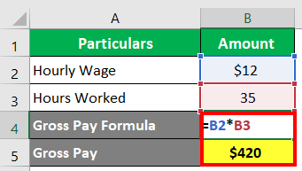 Calculate gross pay 