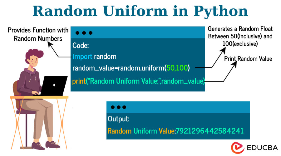 Random Uniform in Python: Advanced Techniques with Examples