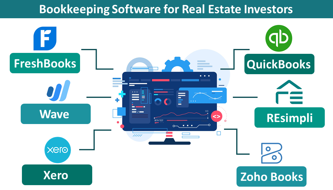 Essential Bookkeeping Software for Real Estate Investors