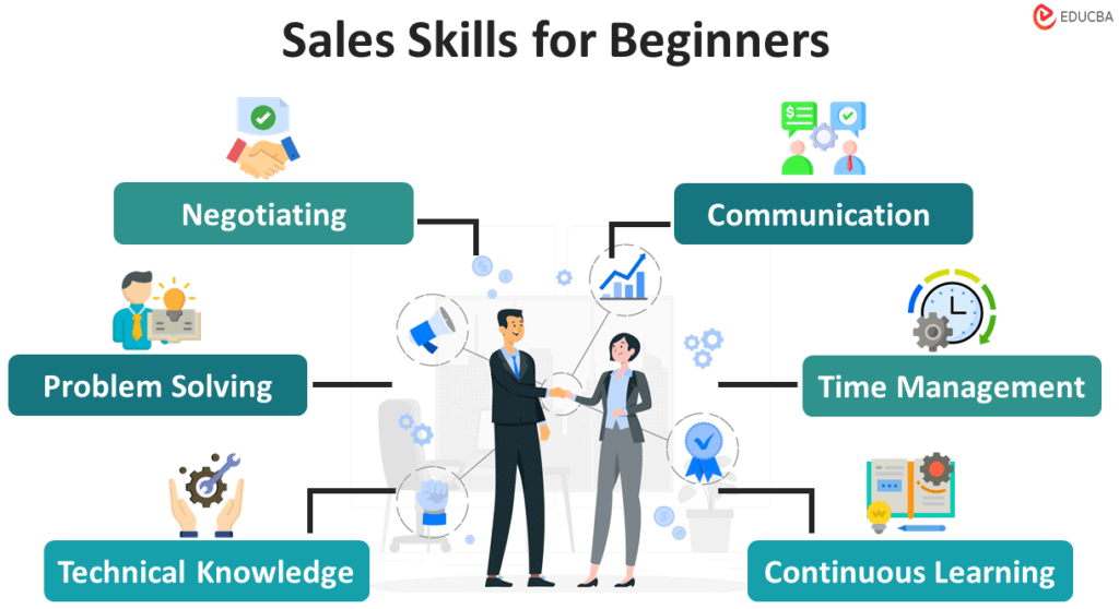 How Can Beginners Build Basic Sales Skills? - 7 Crucial Skills