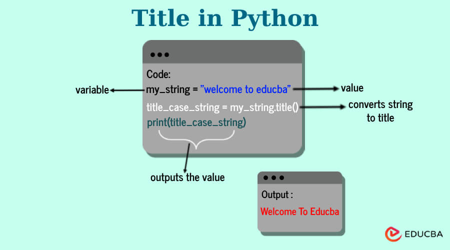 Title in Python