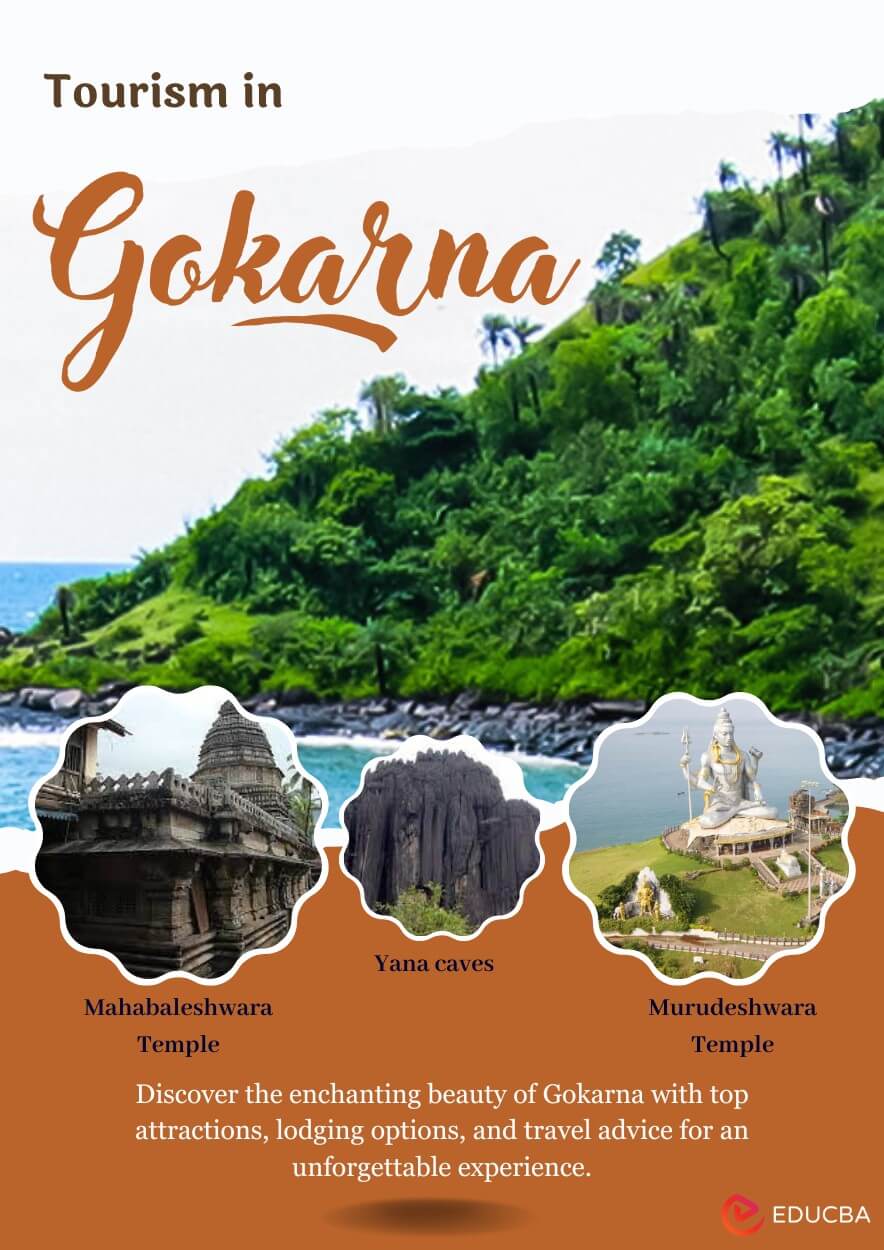 Tourism in Gokarna