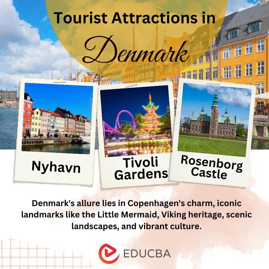 Tourist Attractions in Denmark (1)