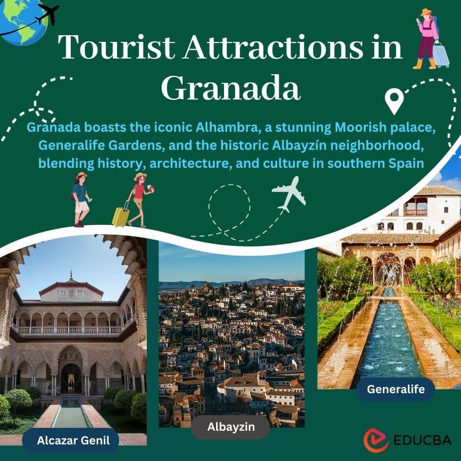 Tourist Attractions in Granada