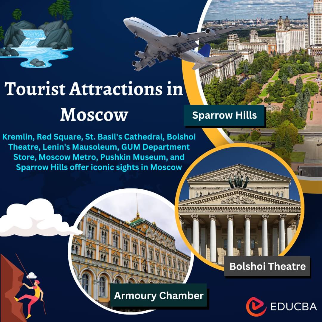 Tourist Attractions in Moscow