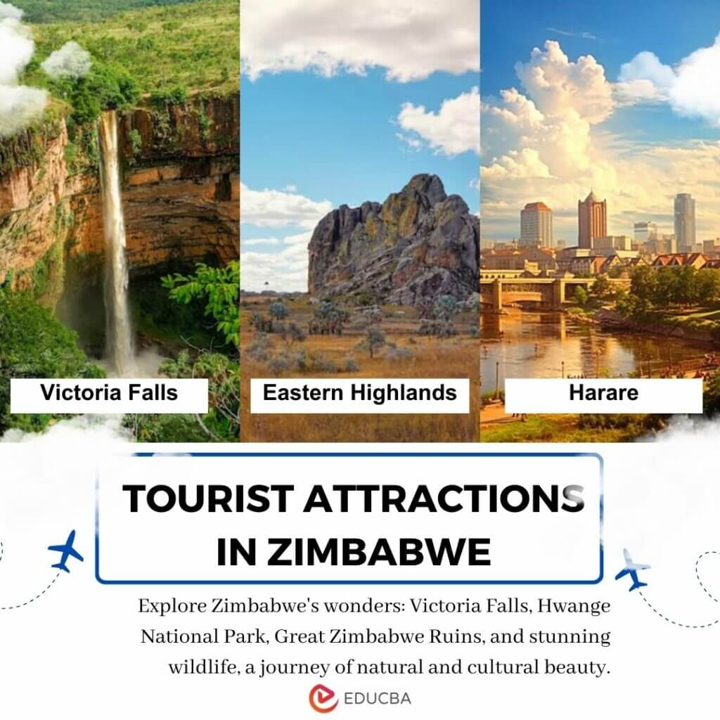 Tourist Attractions in Zimbabwe
