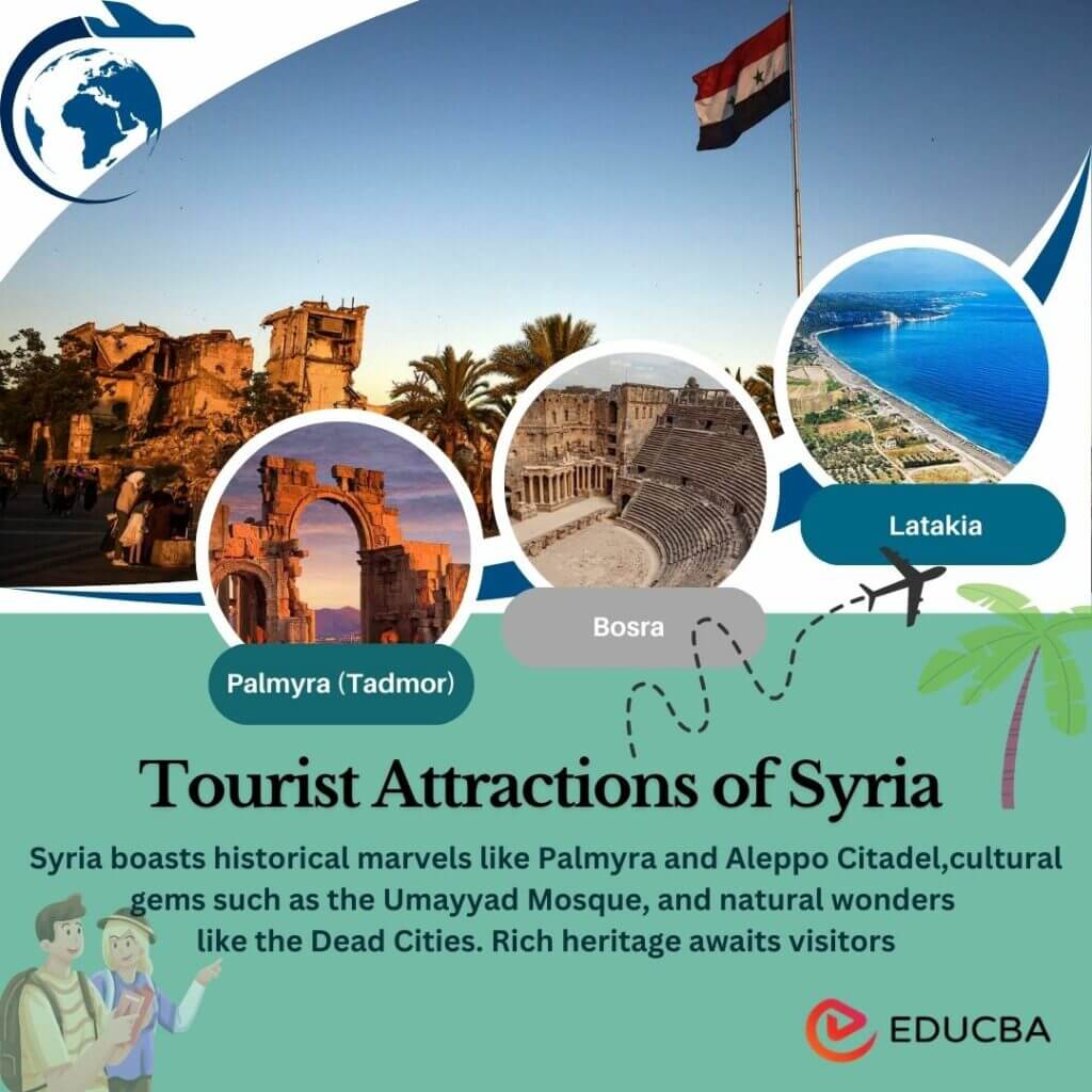 Tourist Attractions of Syria