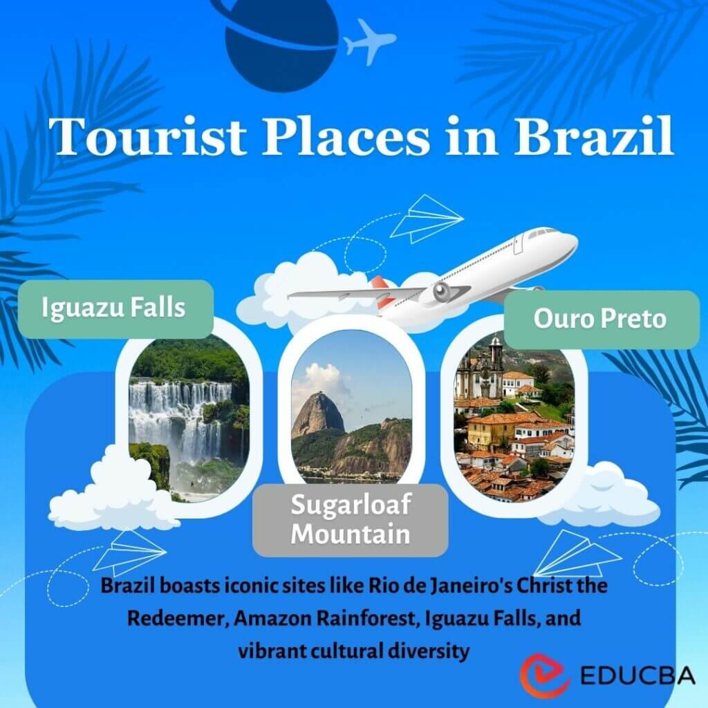Tourist Places in Brazil