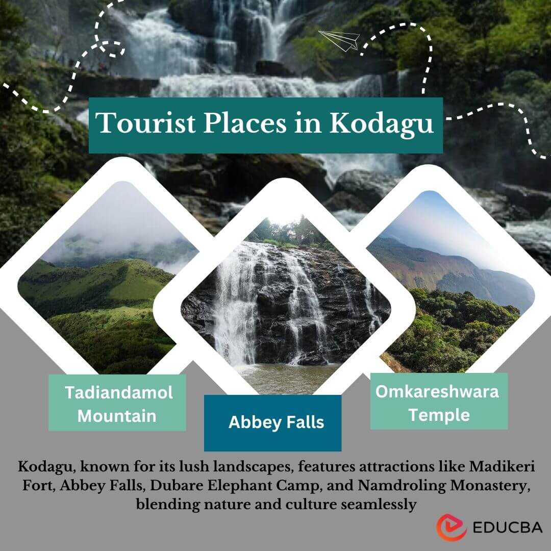 Top 19 Tourist Places In Kodagu You Can't-Miss (2023/2024)