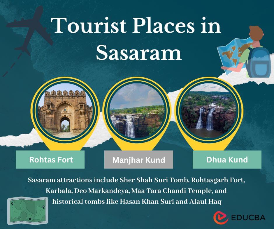 Tourist Places in Sasaram