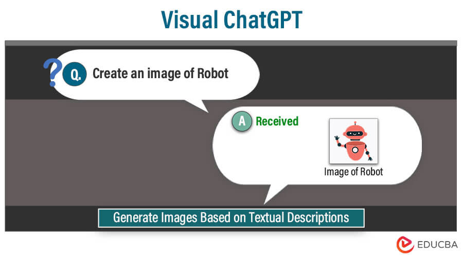 Visual ChatGPT