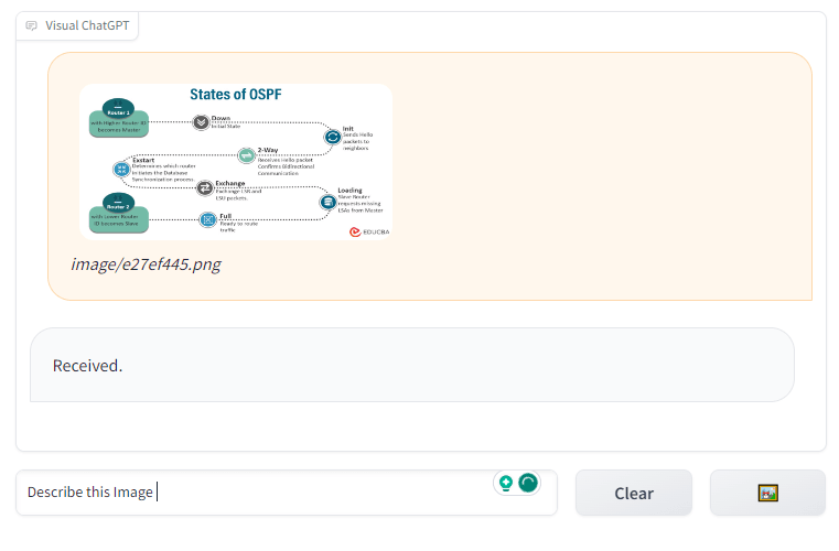 Visual Chatgpt Response