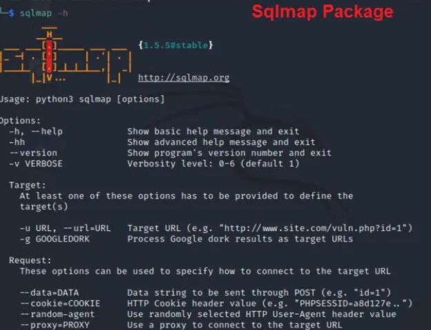 sqlmap Package