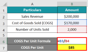 Cogs Unit En Markup Formula & Markup Percentage | (Excel Examples + Calculator)