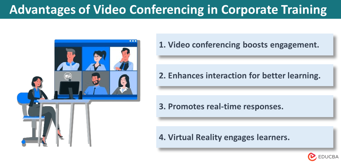 Video Conferencing in Corporate Training