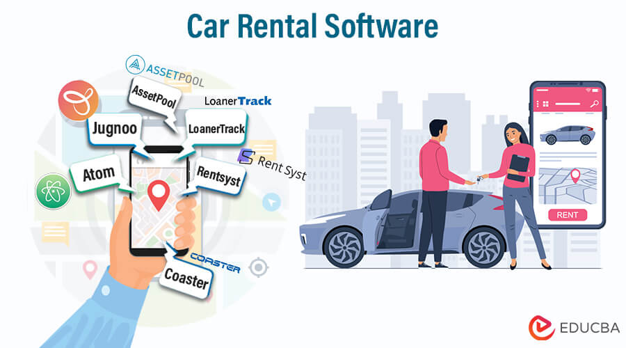 Car Rental Software