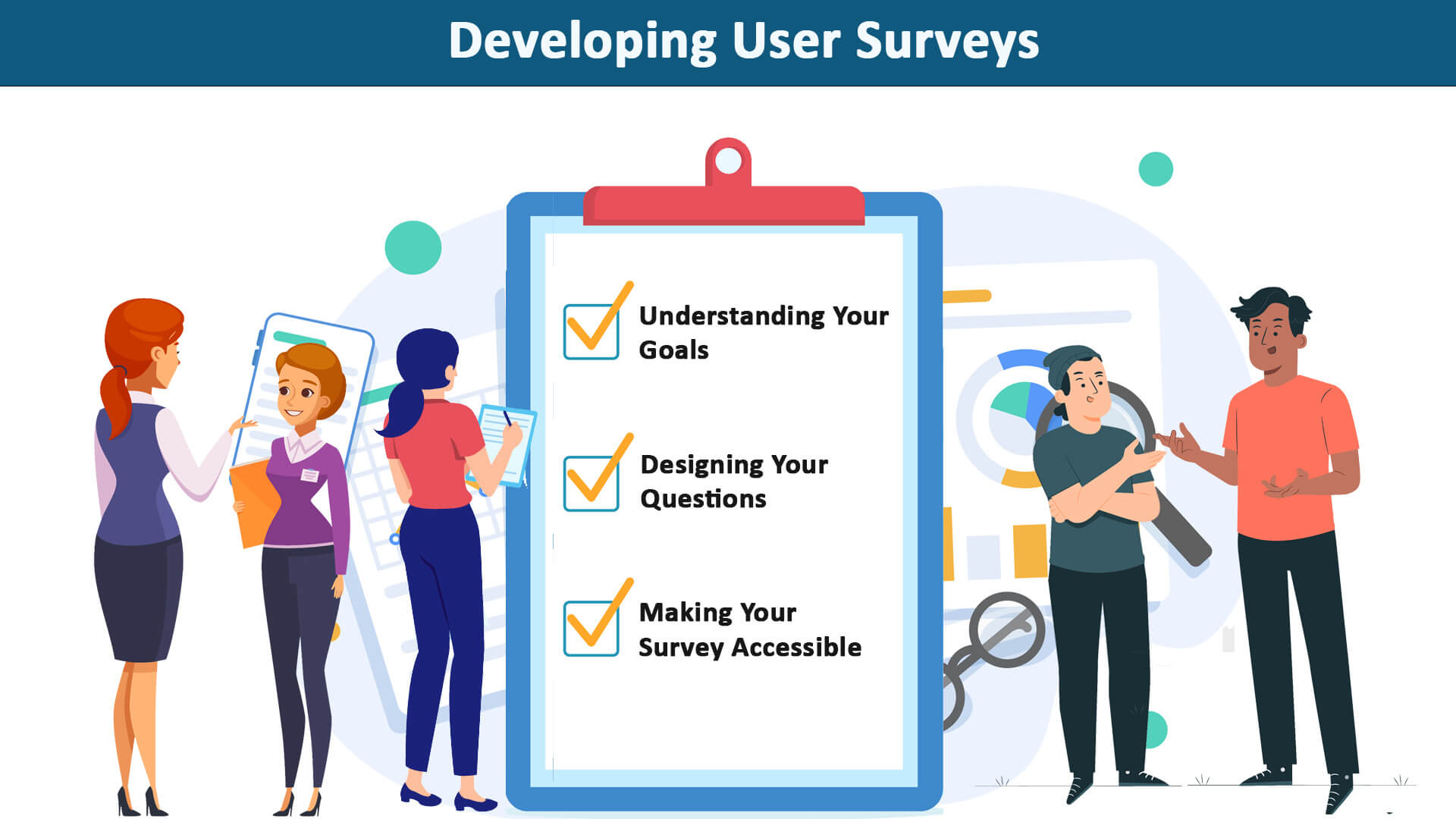 User Surveys