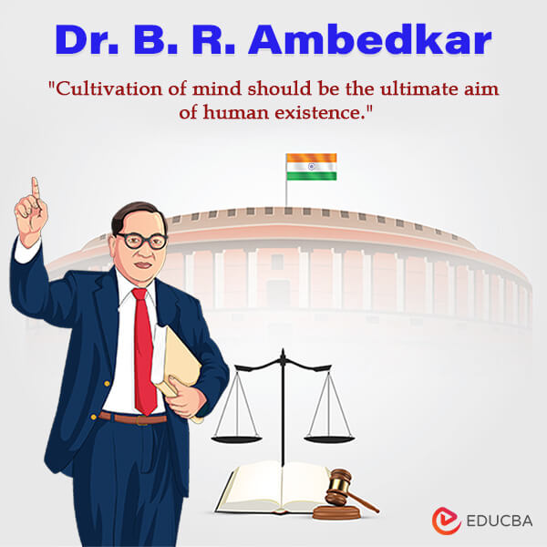 Dr-B R Ambekar