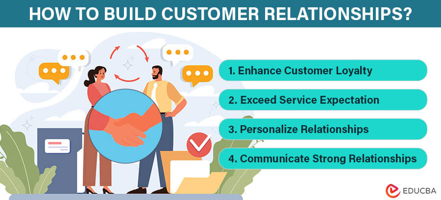 How to Build Customer Relationships? Building Lasting Customer Bonds