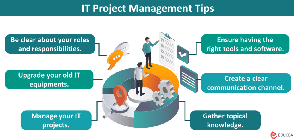 8 IT Project Management Tips to Streamline the Equipment Deployment