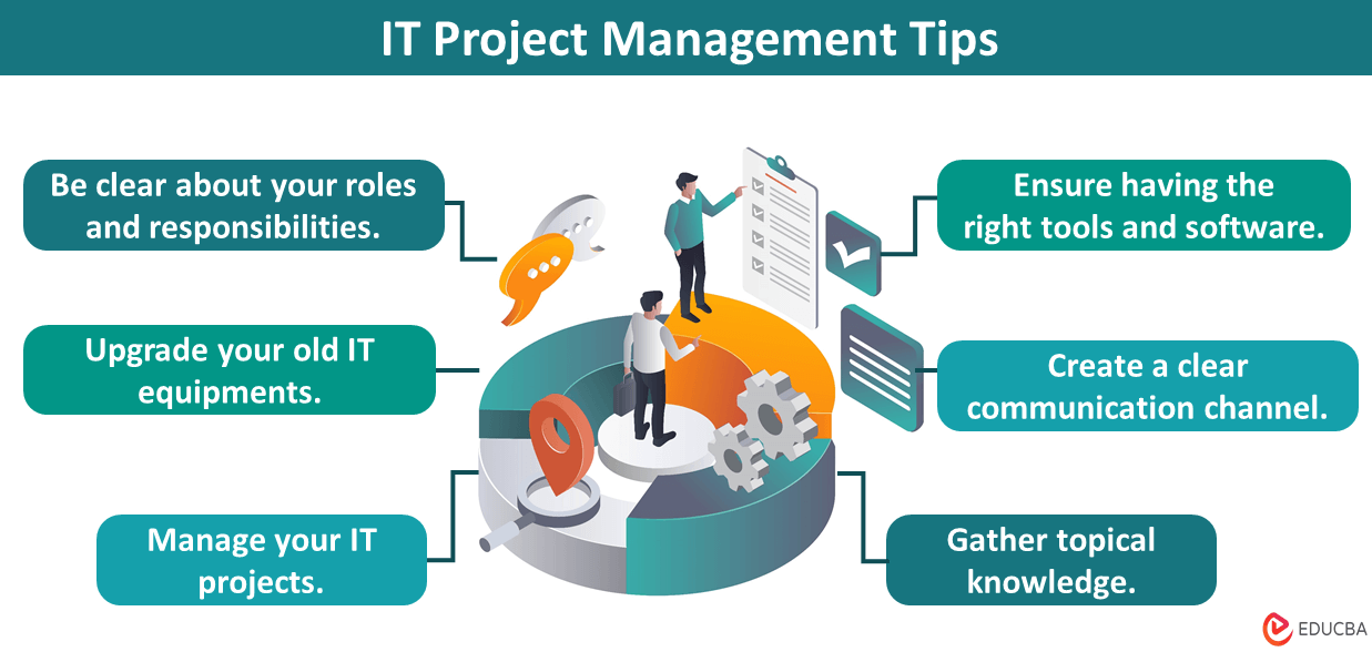 IT Project Management Tips