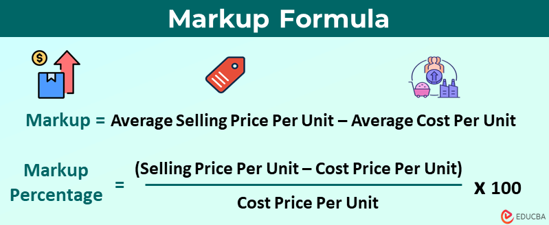 Markup Formula & Markup Percentage | (Excel Examples + Calculator)