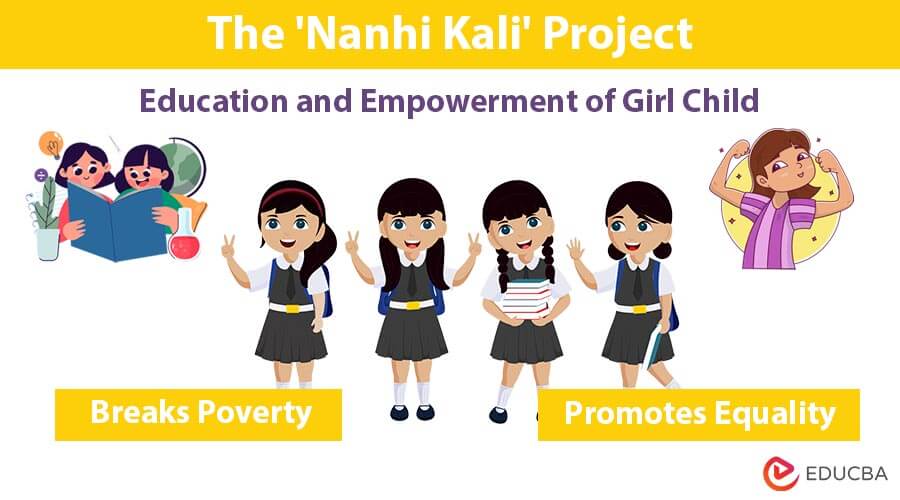 Nanhi Kali project