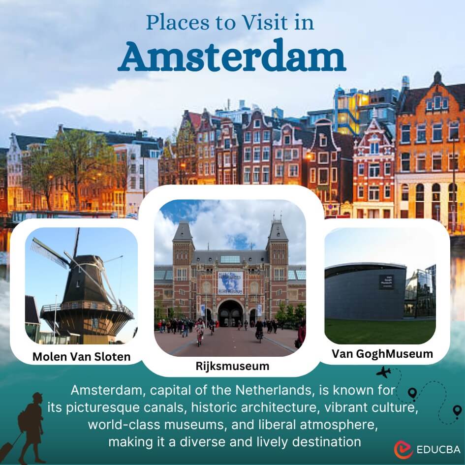 Places to Visit in Amsterdam