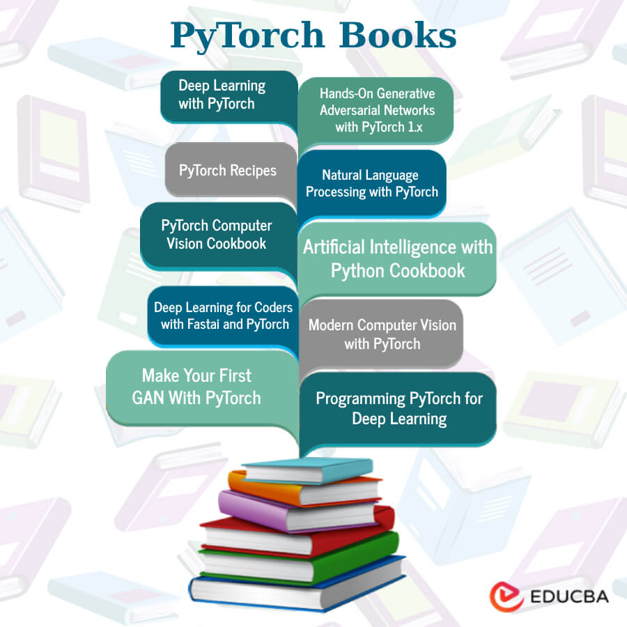 PyTorch books