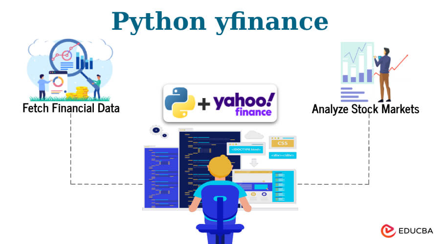 Python yfinance