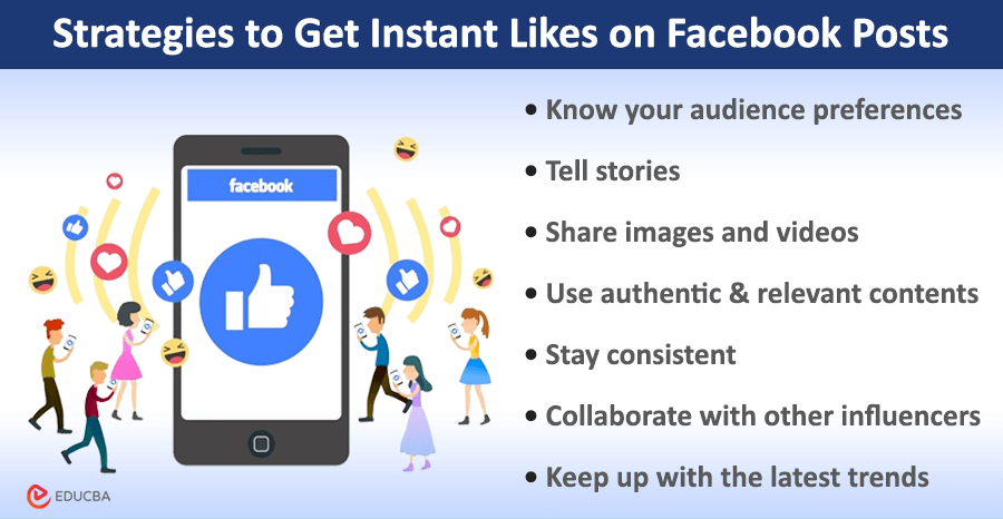 How to Get Likes on Facebook Posts