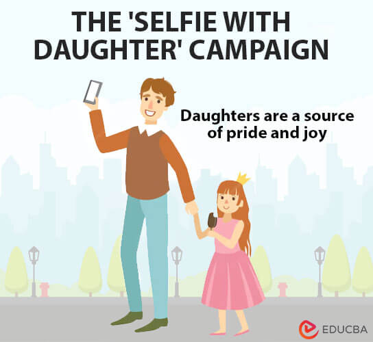 The 'Selfie with Daughter' Campaign