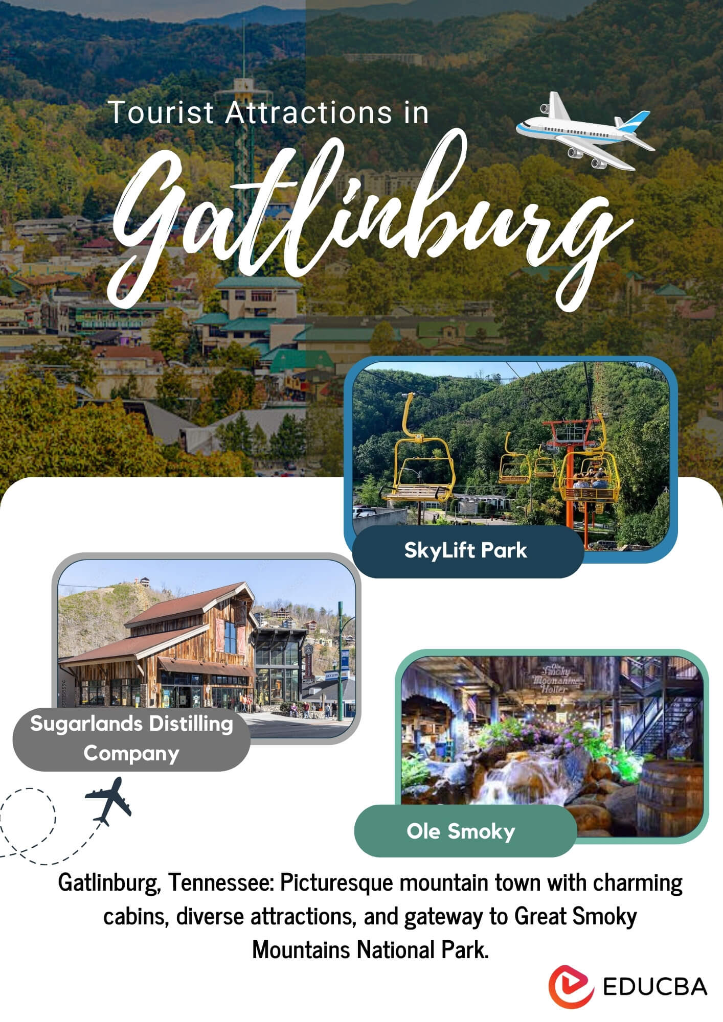 Tourist Attractions in Gatlinburg