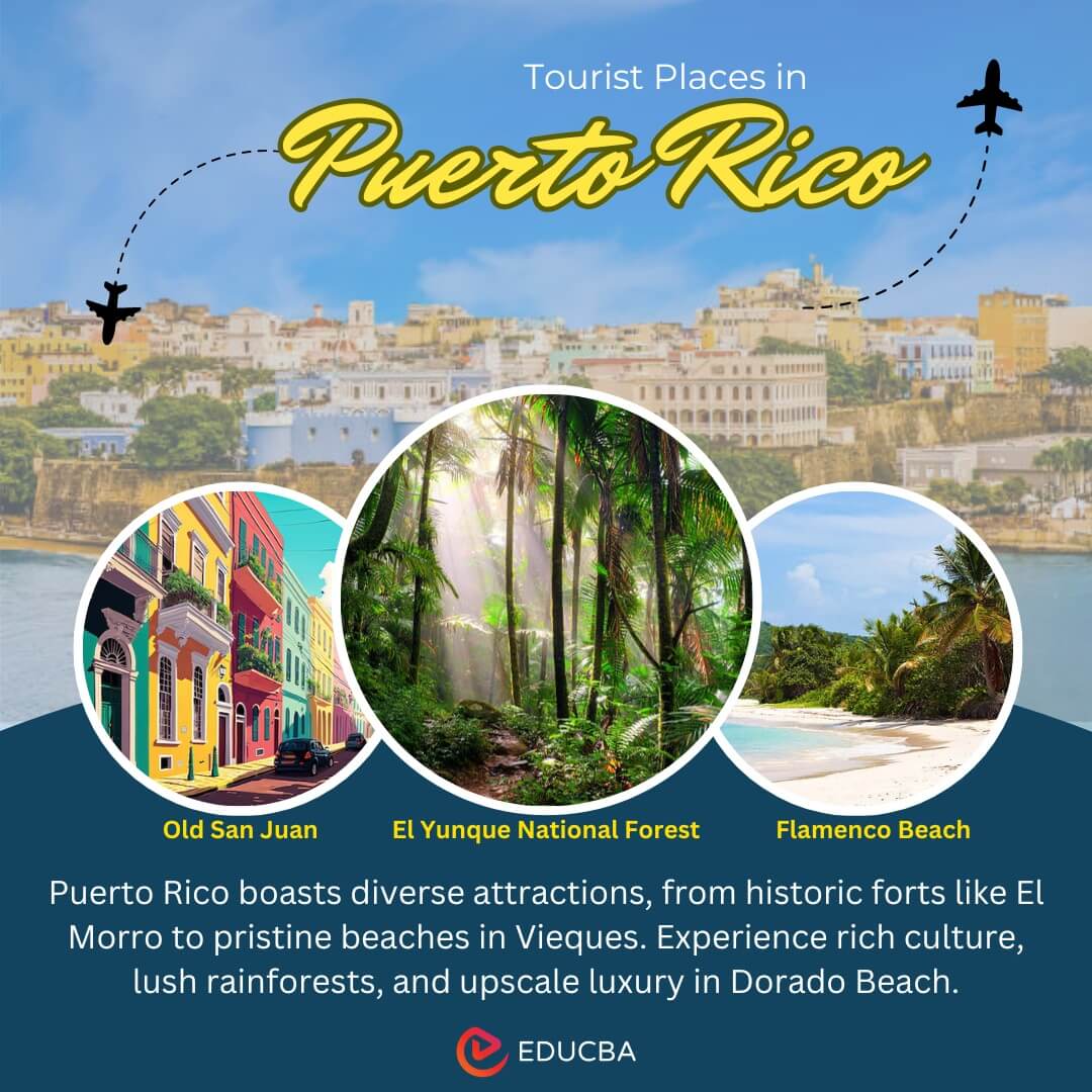 Tourist Places in Puerto Rico