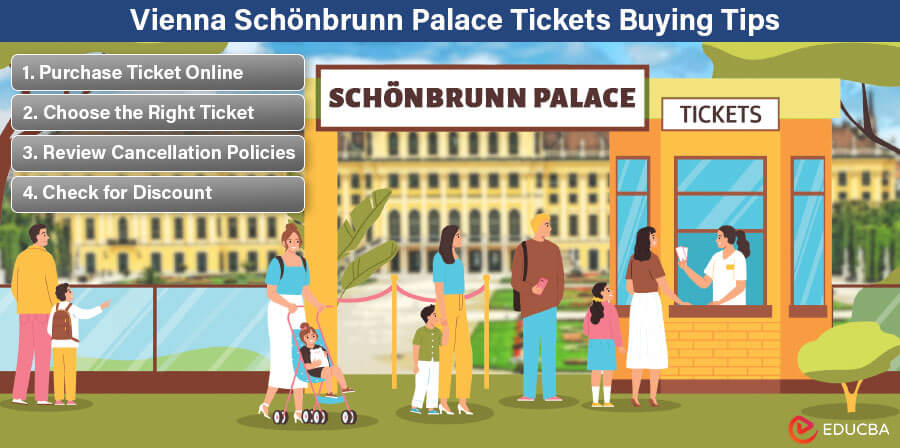 Vienna Schönbrunn Palace Tickets