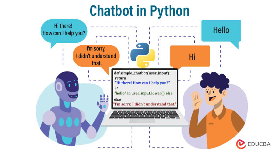 chatbot in python