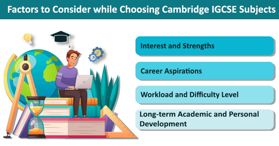 Cambridge IGCSE Subjects