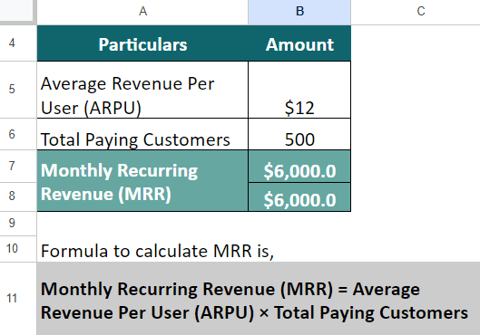 Recurring Revenue Example 1