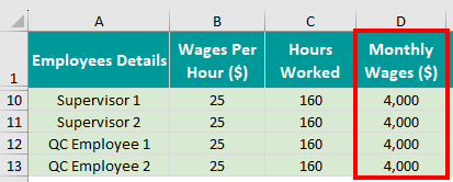 Calculation for Indirect Labor Cost 2