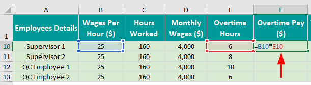 Overtime Pay of Indirect Workers