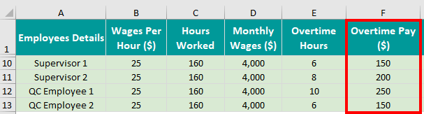 Overtime Pay of Indirect Labor Step 2