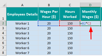 Monthly Wages of Direct Labor Calculation