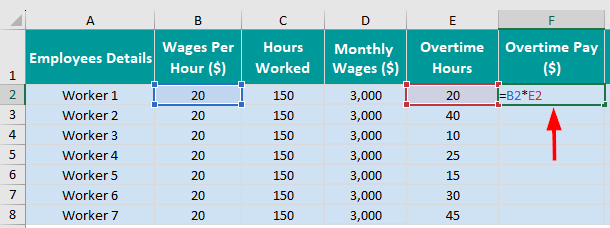 Direct Labor Overtime Pay Calculation