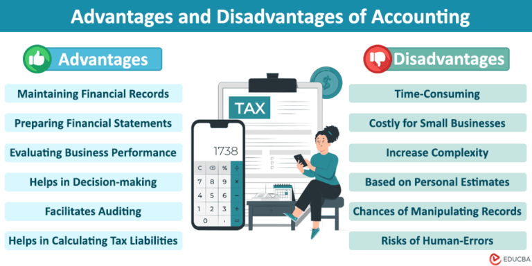 Top 13 Advantages And Disadvantages Of Accounting | EDUCBA