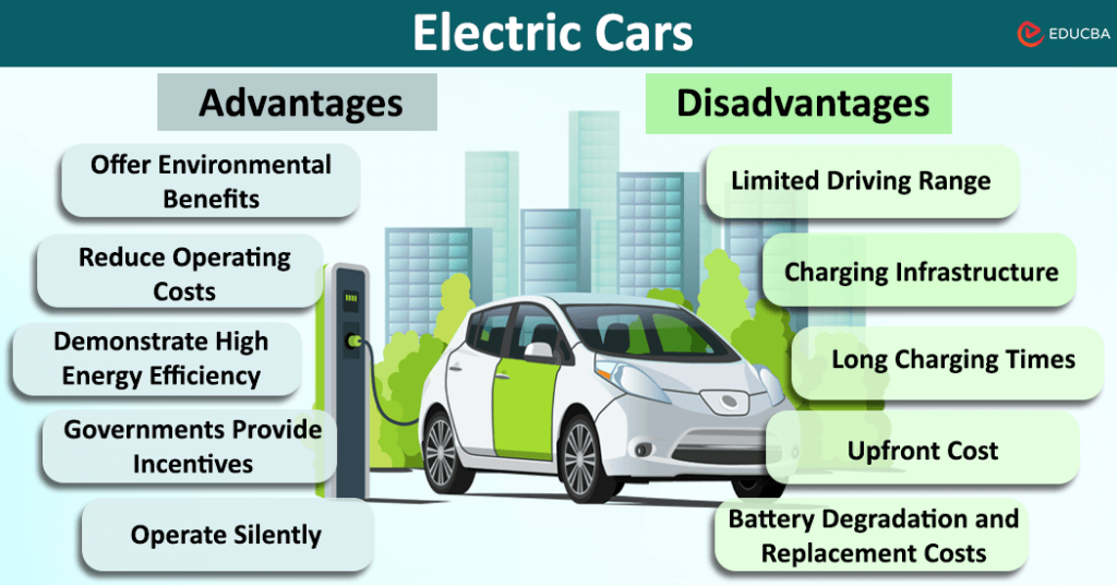 advantages disadvantages of electric vehicles