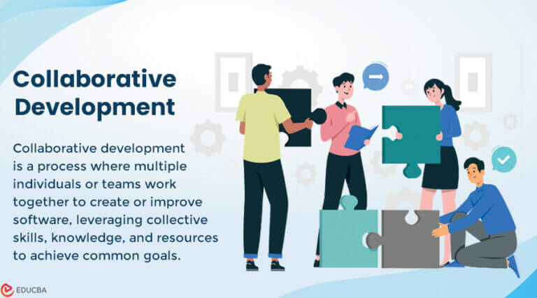 How Collaborative Development is Shaping the Software Landscape?