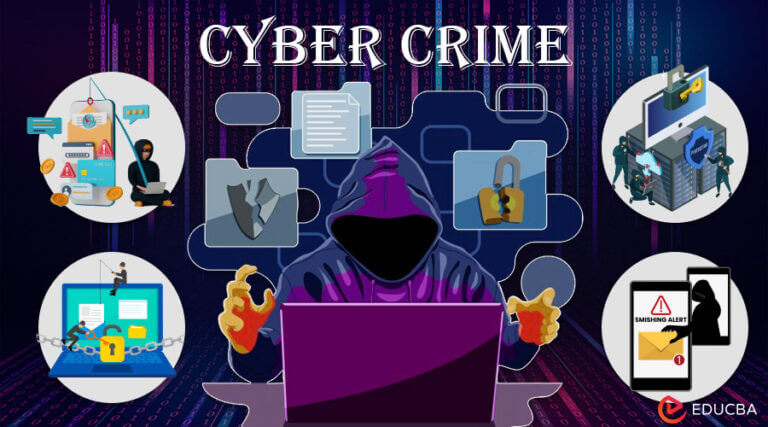 introduction of cyber crime essay