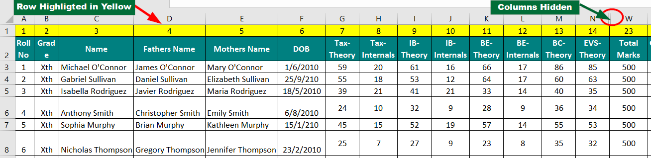 Improve the Table Presentation with Formatting