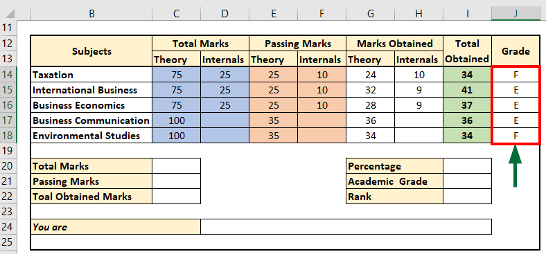 How to Create Excel Marksheet Format step 5